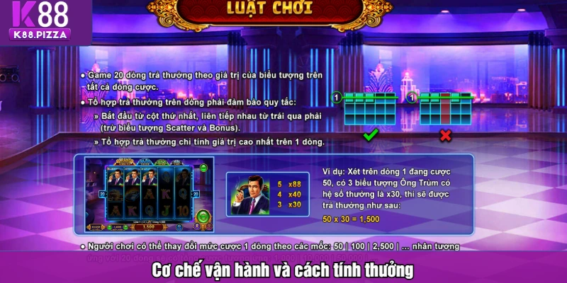 Cơ chế vận hành và cách tính thưởng