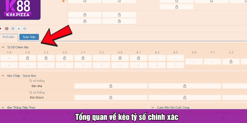 Tổng quan về kèo tỷ số chính xác